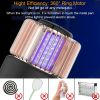 Jiffi Bug Zapper Mosquito Killer, Hangable UVA Mosquito Light, Power by 2000mAh or USB Charge, Attractant &Kill for Mosquito Outdoor and Indoor