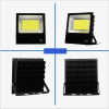 Led spotlight